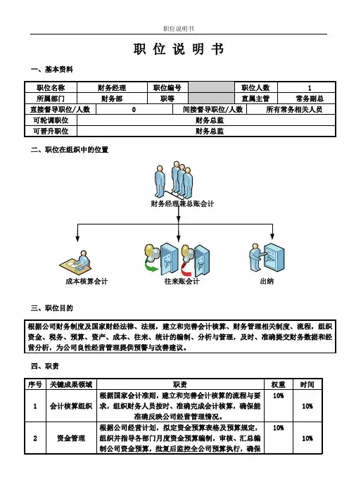 财务经理岗位说明书
