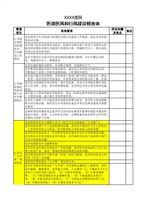 医院行风建设督查表