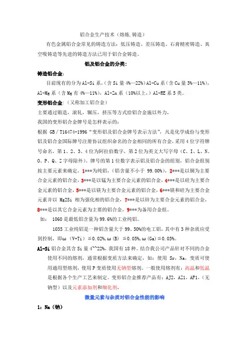 课程》《铝合金生产技术(熔炼[1].铸造)