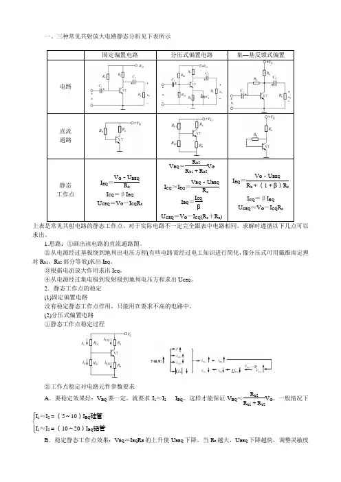 单级放大电路知识点