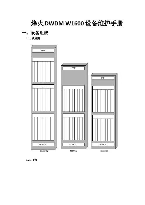 烽火DWDM设备维护手册