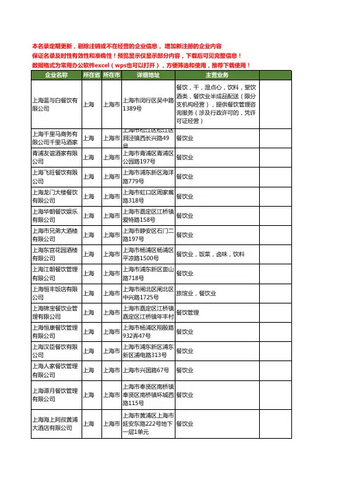 新版全国餐饮业工商企业公司商家名录名单联系方式大全60家