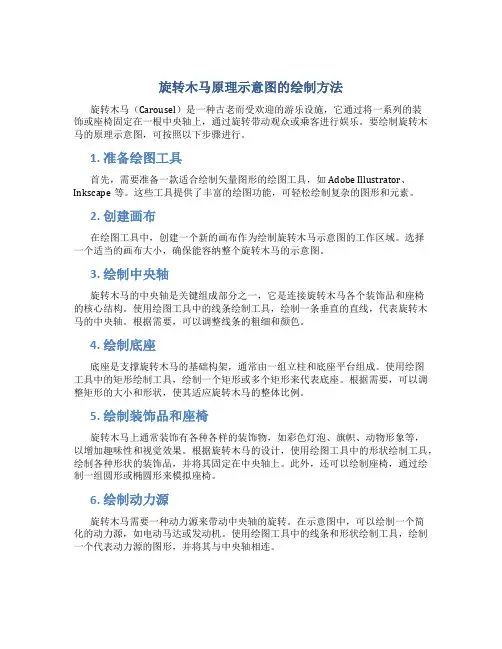 旋转木马原理示意图怎么画