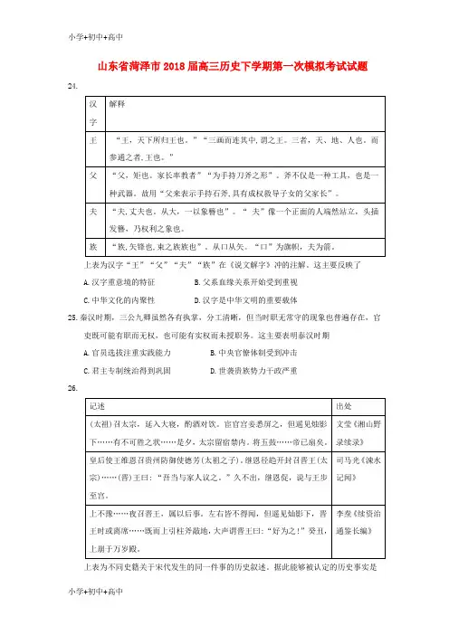 教育最新K12菏泽市2018届高三历史下学期第一次模拟考试试题