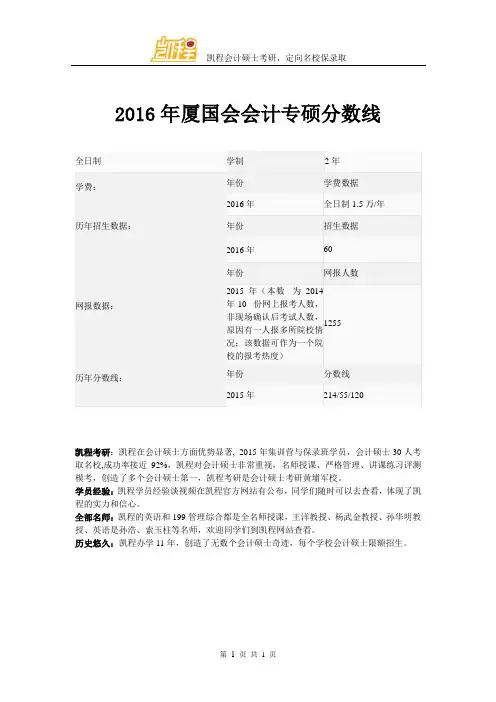 2016年厦国会会计专硕分数线