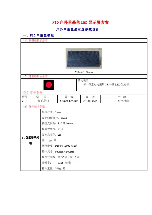 P10显示屏参数