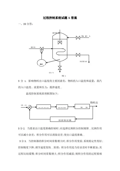 过程控制系统试题A答案