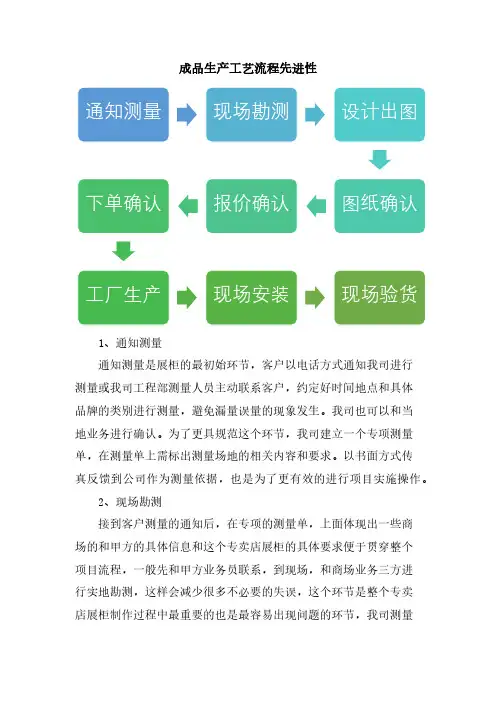 成品生产工艺流程先进性