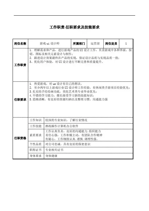 游戏ui设计师工作职责和岗位要求模板