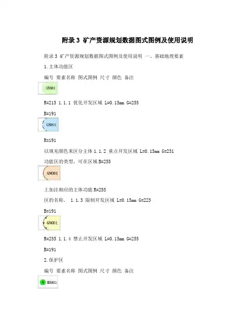 附录3矿产资源规划数据图式图例及使用说明