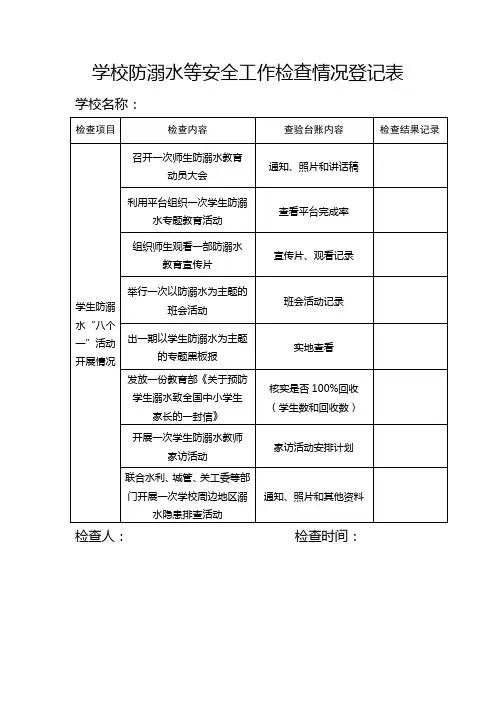 学校防溺水等安全工作检查情况登记表