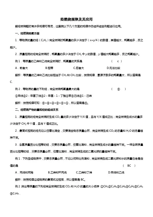 烃燃烧规律及其应用