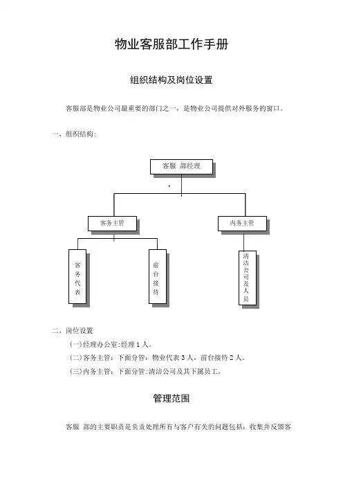 写字楼物业客服工作手册