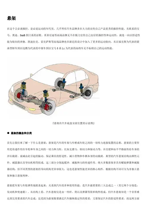 图文解说：独立悬挂与非独立悬挂