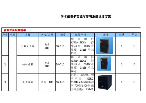 学术报告厅音响配置方案