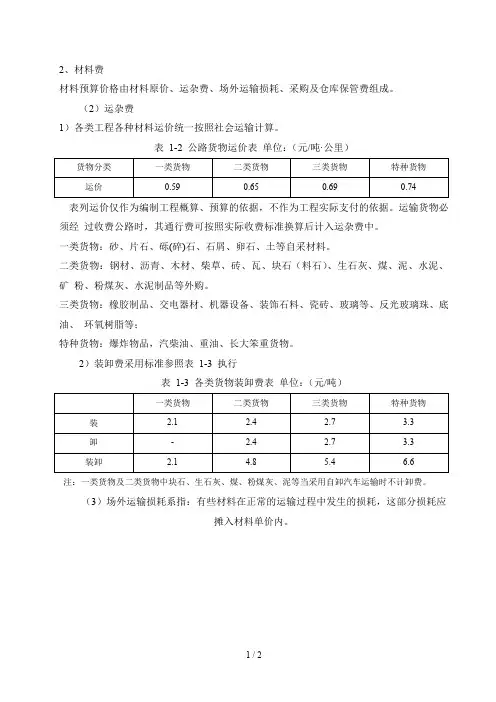 材料运杂费知识