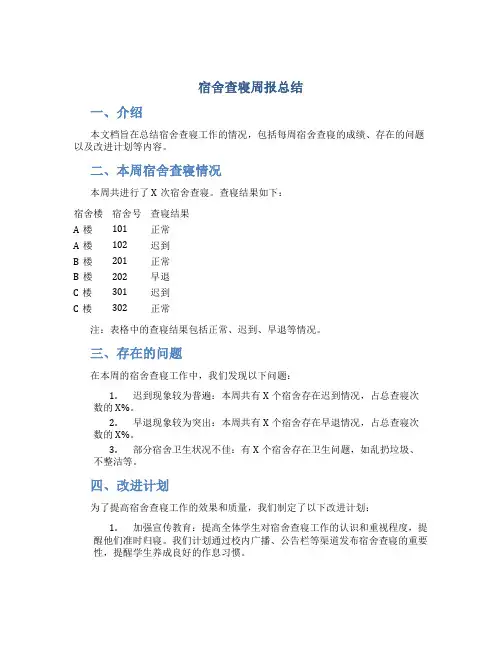 宿舍查寝周报总结