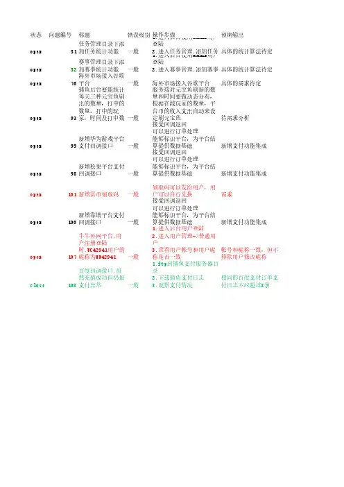 测试跟踪记录表_客户后台管理