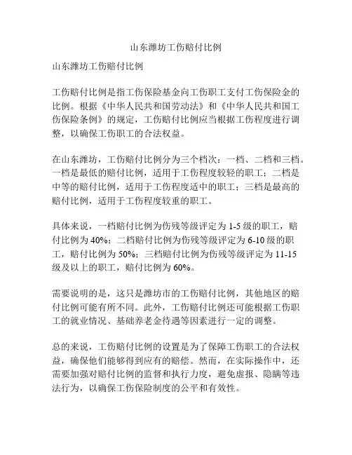 山东潍坊工伤赔付比例