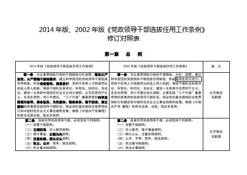 版、2002年版《党政领导干部选拔任用工作条例》修订对照表