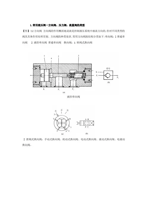 常用液压阀的类型