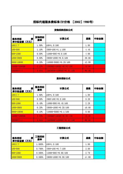 招标代理费计算公式(经典版)