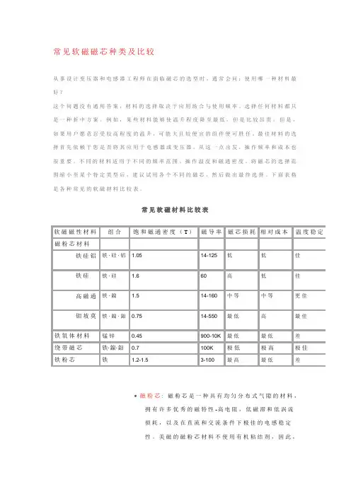 常见软磁磁芯种类及比较
