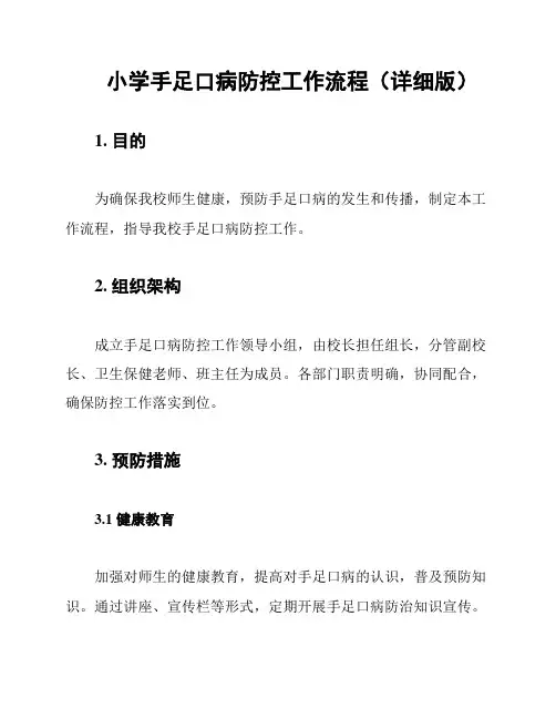 小学手足口病防控工作流程(详细版)