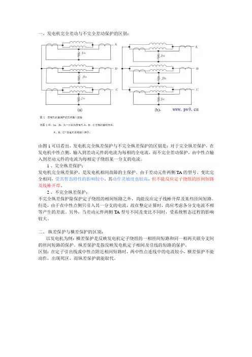发电机差动保护