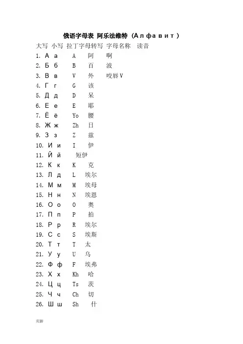俄语字母发音汉语对译