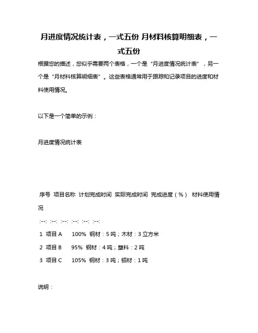 月进度情况统计表,一式五份 月材料核算明细表,一式五份