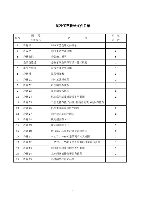 (工艺技术)冷库制冷工艺设计文件