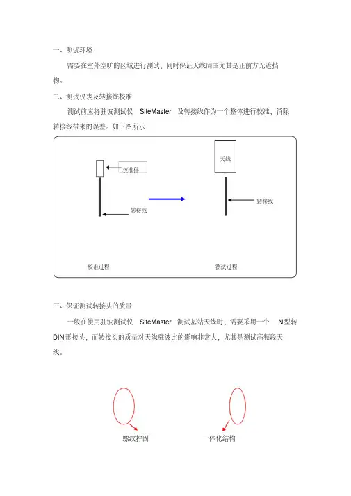 天线驻波比测试说明（可编辑）