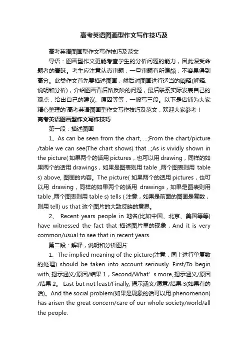 高考英语图画型作文写作技巧及