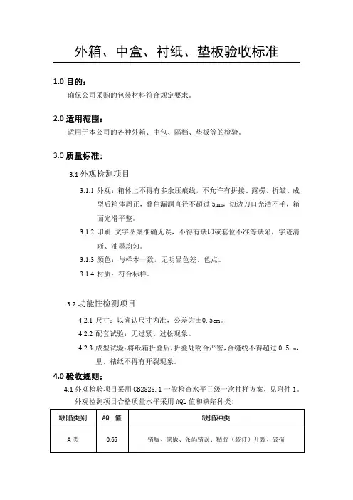 产品外箱、中盒、衬纸、垫板验收标准(包装文书资料)