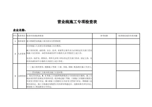 营业线施工安全检查表