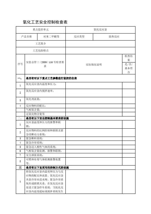 氧化工艺安全控制检查表