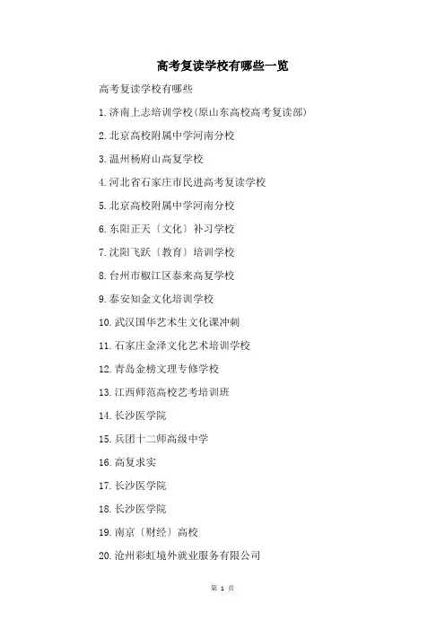 高考复读学校有哪些一览