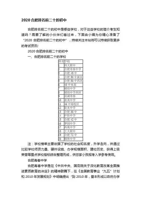 2020合肥排名前二十的初中
