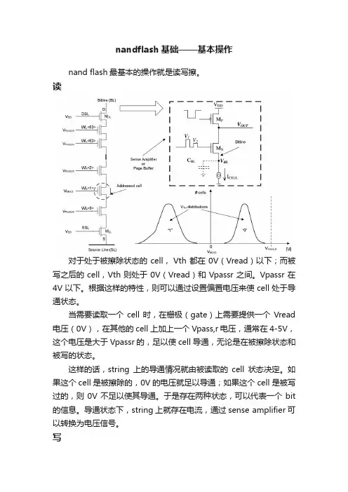 nandflash基础——基本操作