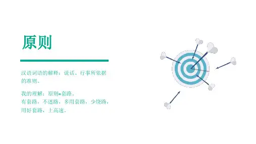 六大管理原则简介教育课件ppt