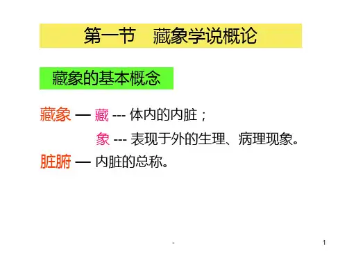 第三章-藏象PPT课件