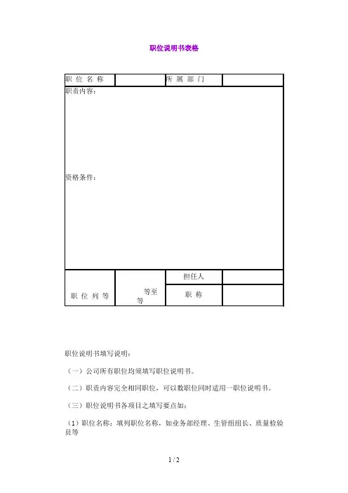 岗位职责说明书表格
