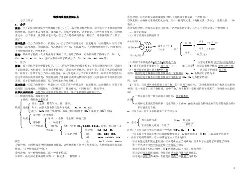 物质构成的奥秘知识点归纳(有答案)