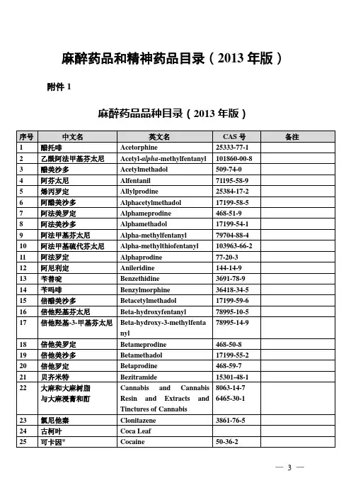 麻醉药品和精神药品品种目录(2013年版)