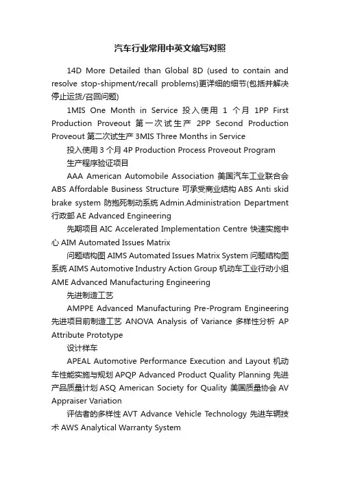 汽车行业常用中英文缩写对照