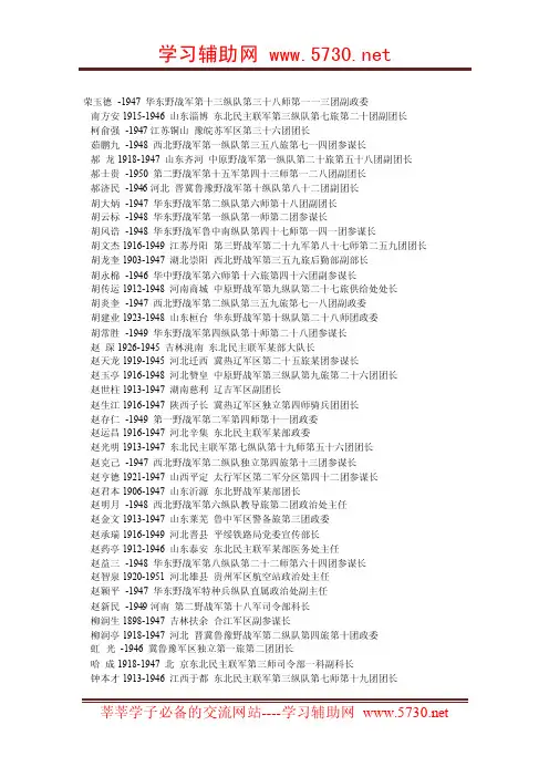 解放战争时期牺牲的团级干部名录（3）