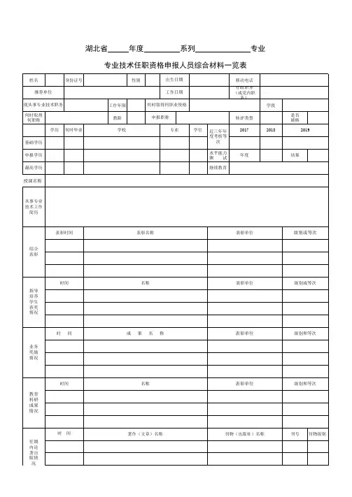 正高级、高级、中级职称综合一览表