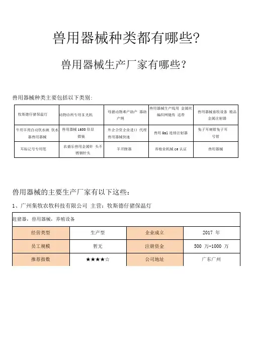 兽用器械种类都有哪些,兽用器械生产厂家有哪些