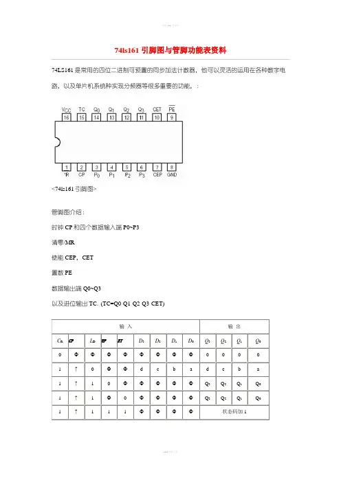 74ls161引脚图与管脚功能表资料